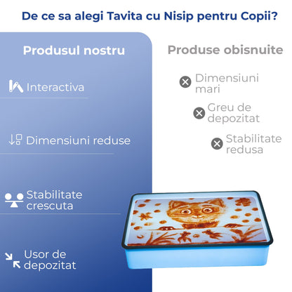 Tavita cu Nisip Iluminata TimeBox Joc Interactiv pentru copii; creativitate & coordonare; suprafata LED, refolosibila, compacta; 2 pungi nisip + accesorii incluse; USB, Albastru